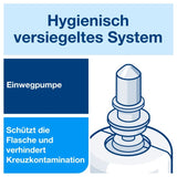 Tork Schaumseife Luxus Blütenduft Händewaschen