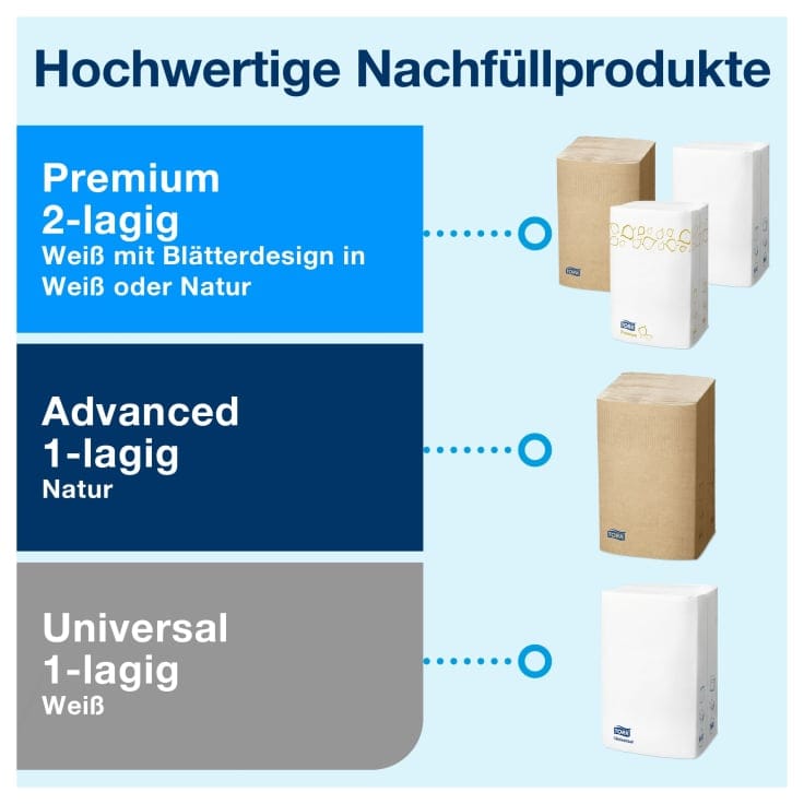 Tork Xpressnap Einbauspender Signature Line Serviettenausgabe