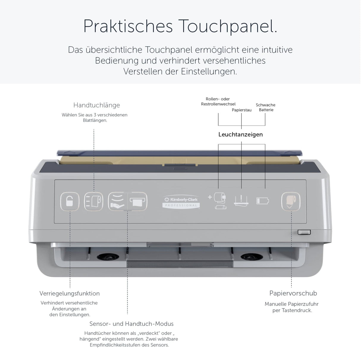 Kimberly-Clark Professional ICON Rollenhandtuchspender, Sensor