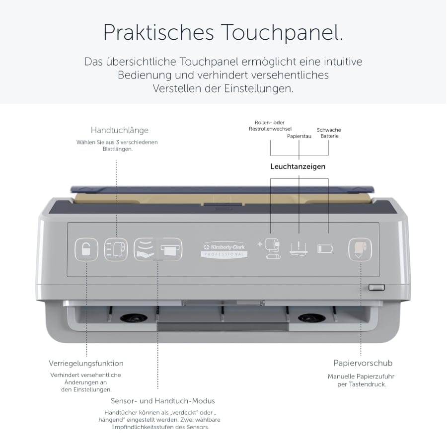 Kimberly-Clark Professional ICON Rollenhandtuchspender, Sensor