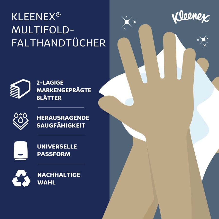 Kleenex® Ultra™ Papierhandtücher, 2-lagig, Z-Falz, 24,1 x 19,1 cm