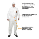 KLEENGUARD® A40 Schutzanzug, 25 Stück