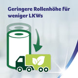 Zewa Küchenrolle Wisch&Weg Leicht
