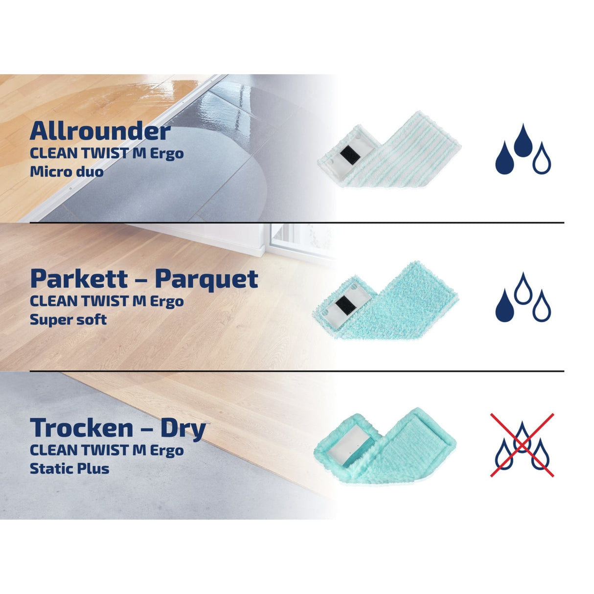 LEIFHEIT Clean Twist M Ergo Wischbezug static plus