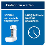 Tork Elevation Duftspender Starter Pack A1 Lufterfrischer System