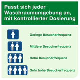Tork Elevation Duftspender Starter Pack A1 Lufterfrischer System