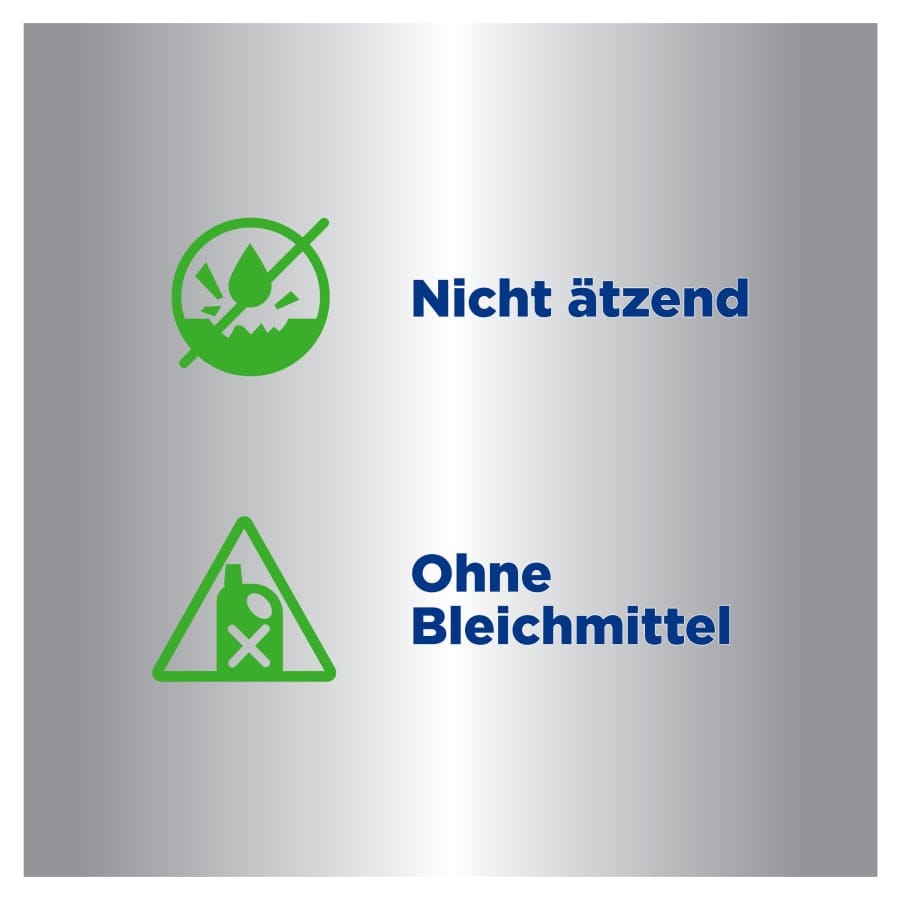 Mr. Proper Professional Oberflächenreiniger, desinfizierend