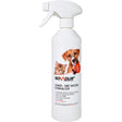 NOVAFERA Hunde- und Katzen Fernhalter