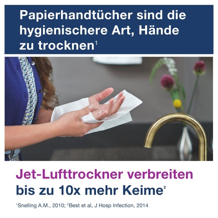 Tork Papierhandtücher H3 Advanced 2 lagig saugstark