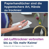 Tork Papierhandtücher H3 Advanced 2 lagig saugstark
