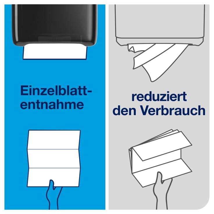 Tork PeakServe Papierhandtuchspender H5 Endlos Handtücher