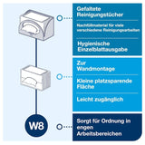 Tork Small Pack Papierspender W8 Wandmontage