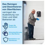 Tork Reinigungstücher fusselarm sensible Oberflächen