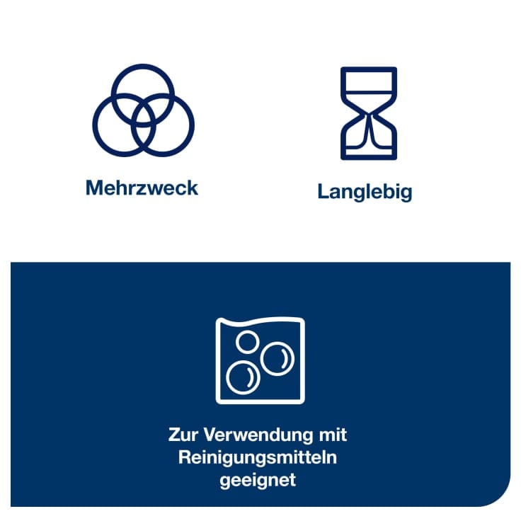 Tork Reinigungstuecher W8 1-lagig hochsaugfaehig