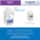 SCOTT® Control™ Handdesinfektionsschaum, auf Alkoholbasis