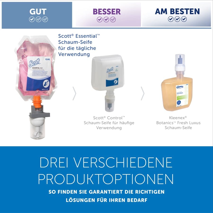 SCOTT® Essential™ Schaumseife, Nachfüllbeutel