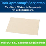 Tork Xpressnap Spenderserviette N4 kompatibel Gastronomie