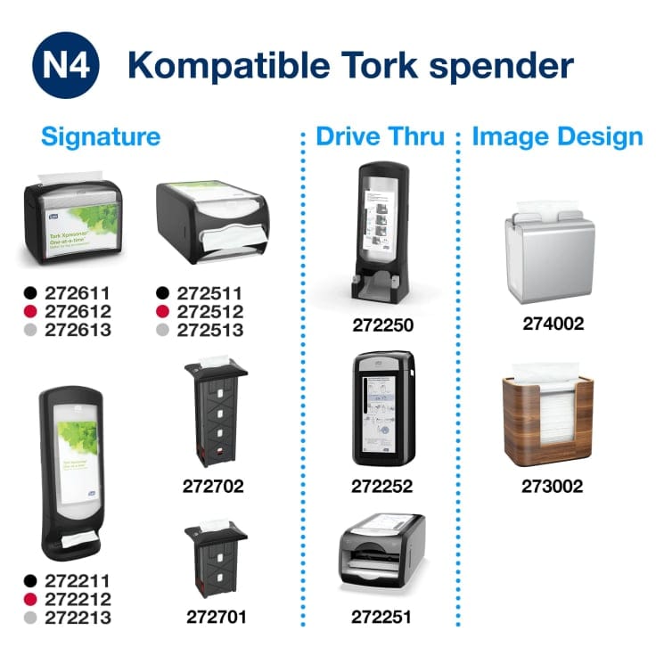 Tork Xpressnap Extra Soft Spenderserviette N4 Gastronomie