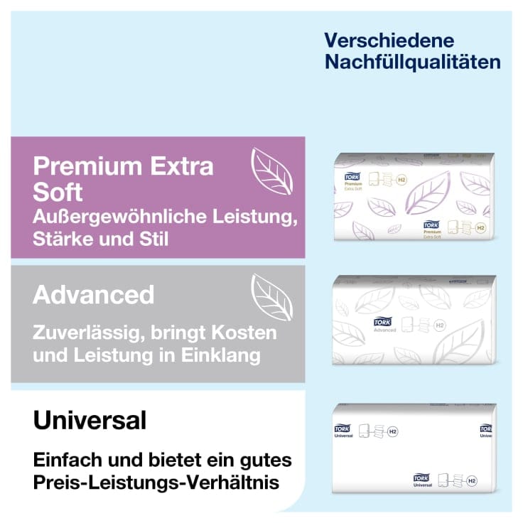 Tork Handtuchpapierspender Zickzackfalzung Elevation Design
