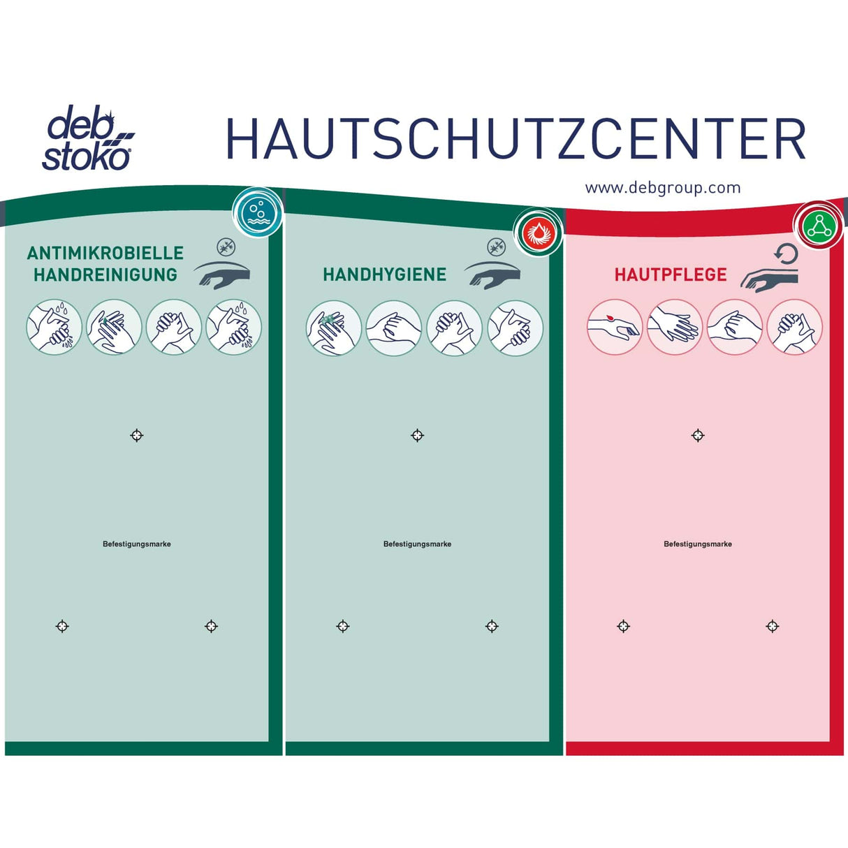 STOKO® Handhygienecenter Spendertafel