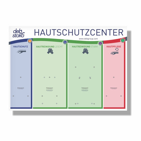 STOKO® Hautschutzcenter Spendertafel Groß