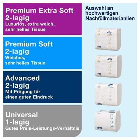 Tork Elevation Toilettenpapierspender Einzelblatt