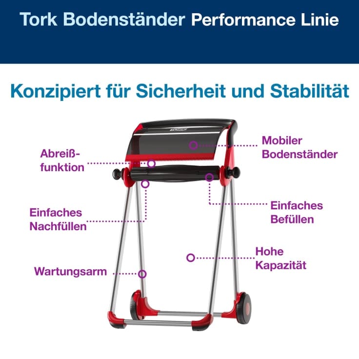 Tork Performance Bodenständer W1 robust professionelle Anwendungen