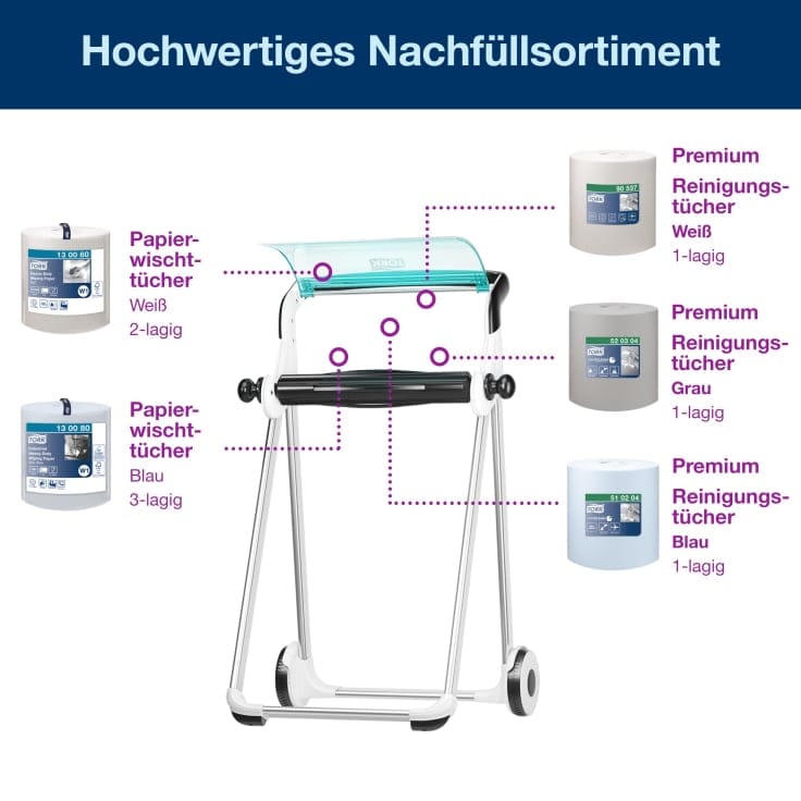 Tork Performance Bodenständer W1 robust professionelle Anwendungen