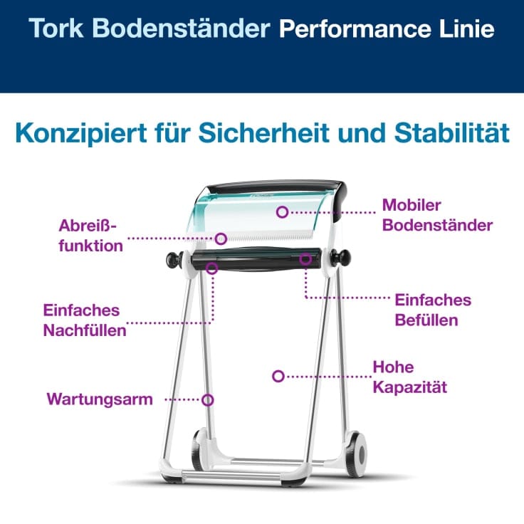 Tork Performance Bodenständer W1 robust professionelle Anwendungen