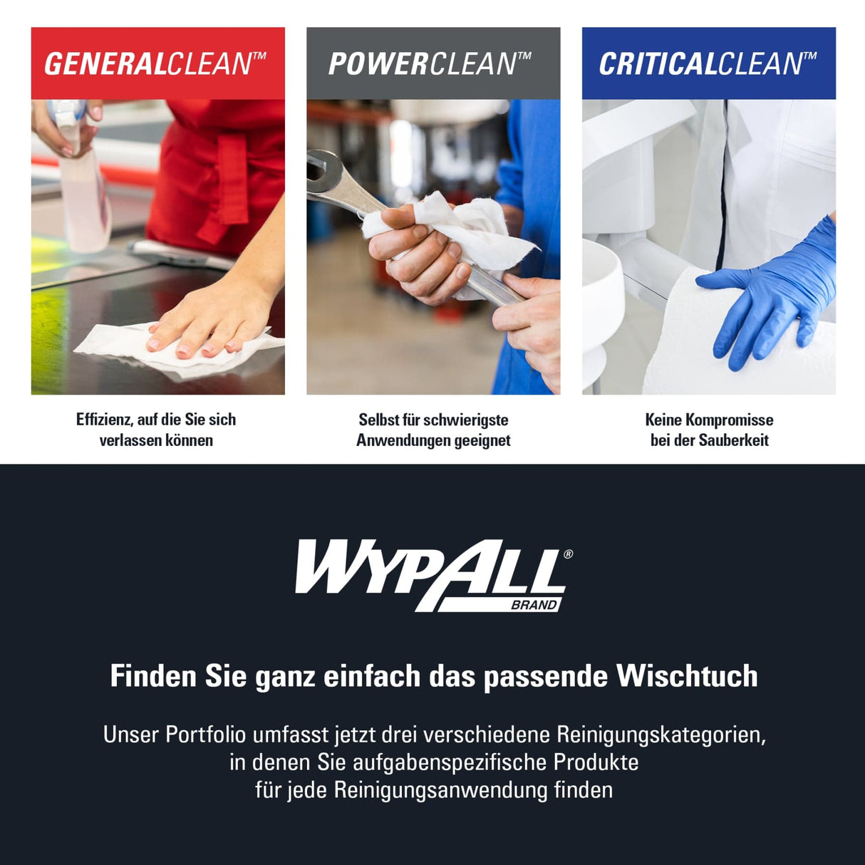 WYPALL* Reinigungstücher im Spendereimer