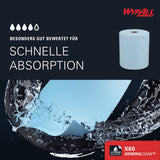 WYPALL* X60 Wischtücher