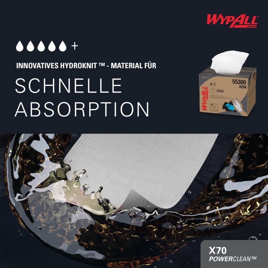 WYPALL* X70 Wischtücher, weiß