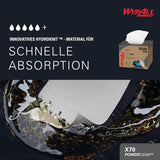 WYPALL* X70 Wischtücher, weiß